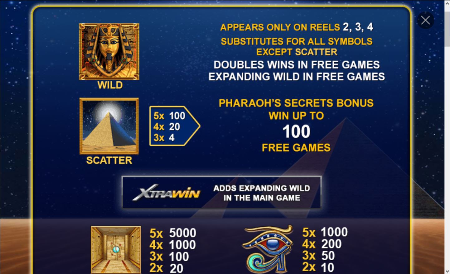 Pharaoh's Secrets Slot Game Winning